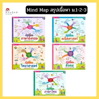 Mind Map สรุปเนื้อหา ม.1-2-3 Map คณิตศาสตร์ ภาษาไทย ภาษาอังกฤษ สังคม วิทยาศาสตร์