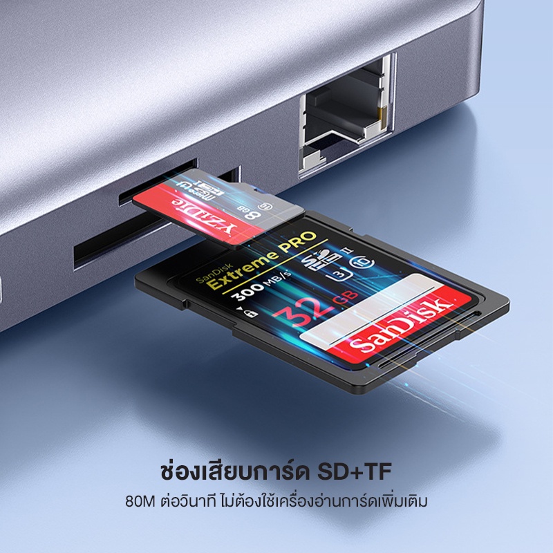 ⚡ส่งจาก กทม⚡Jasoz อะแดปเตอร์ฮับ Type C HUB 8in1 Adabter แท้ Hub USB3.0*3+HDMI+PD100W+SD+TF+RJ45