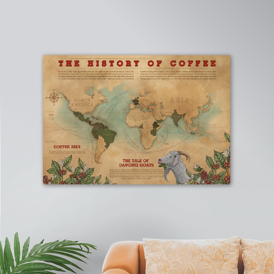 โปสเตอร ประว ต ศาสตร กาแฟ The History Of Coffee Shopee Thailand