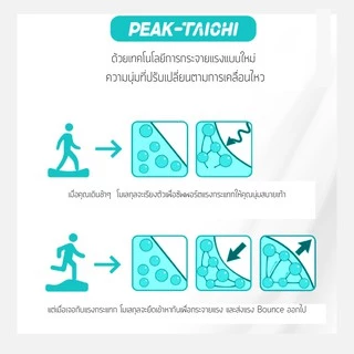 PEAK Taichi Slipper รองเท้าแตะ เพื่อสุขภาพ ฟื้นฟูเท้า ใส่หลังเล่นกีฬา เดินเล่น นุ่ม เด้ง สบายเท้า ลดอาการบาดเจ็บ E92037L