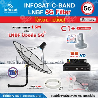 THAISAT C-BAND ชุดจานดาวเทียม 1.5M (ขางอยึดผนัง 53 CM.) + กล…