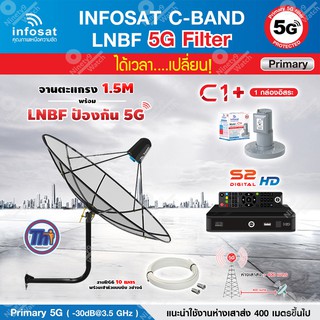 THAISAT C-BAND ชุดจานดาวเทียม 1.5M (ขางอยึดผนัง 53 CM.) + กล่อง PSI S2 HD + LNB 5G infosat รุ่น C1+ แถมสายRG6ตามชุด