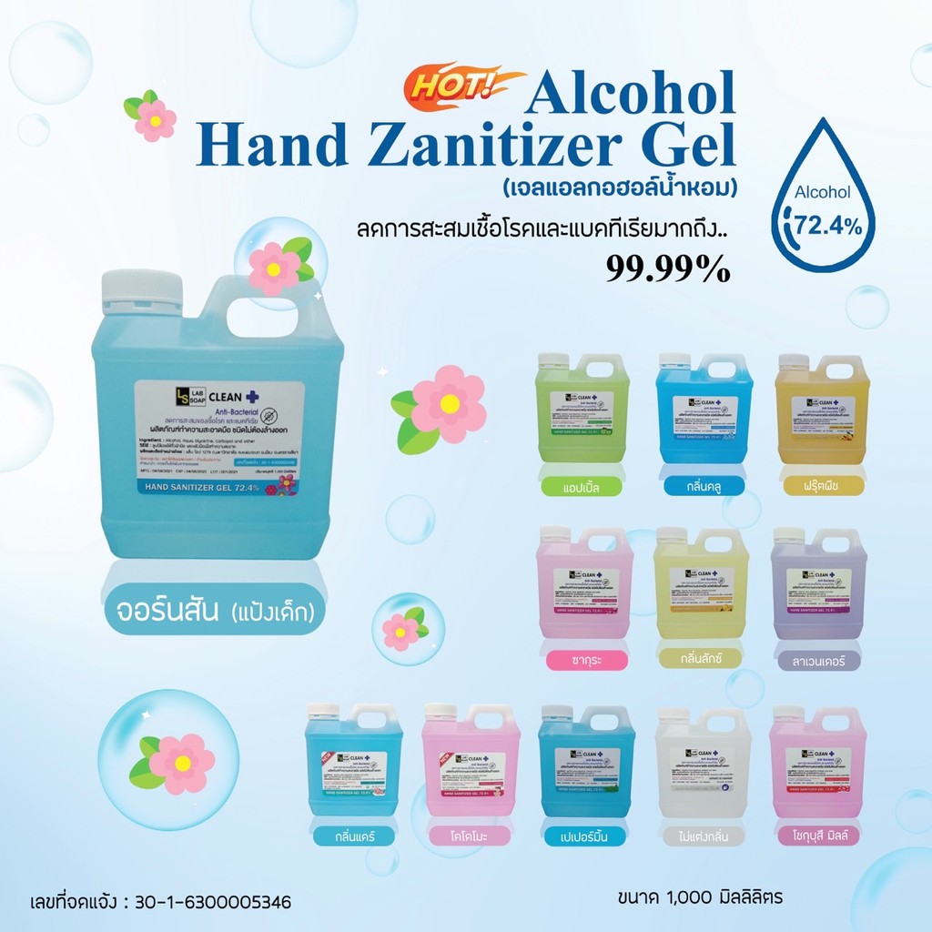 (พร้อมส่ง) เจลแอลกอฮอล์น้ำหอม กลิ่นใหม่ !! Alcohol Hand Gel 72.4%