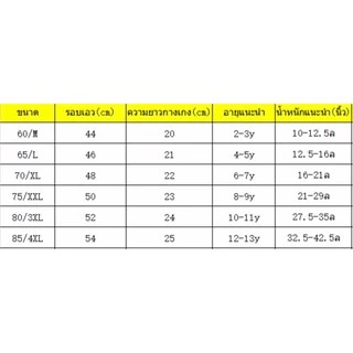 แพ็ค 5 ชิ้น กางเกงในเด็ก กางเกงในเด็กผู้ชาย 100% COTTON [size 2-12 ปี]