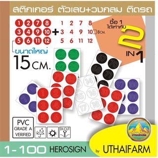 สติกเกอร์เกรดพรีเมี่ยม ตัวเลข+ วงกลม ขนาด 15 ซม. (ซื้อ1ได้เท่ากับ2)