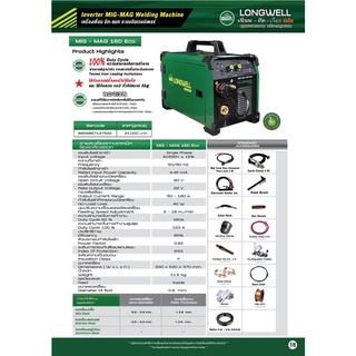 LONGWELL MIG-MAG 160 Eco เครื่องเชื่อม มิก-แมก ระบบอินเวอร์เตอร์  แถมลวดเชื่อมฟลั๊กคอร์