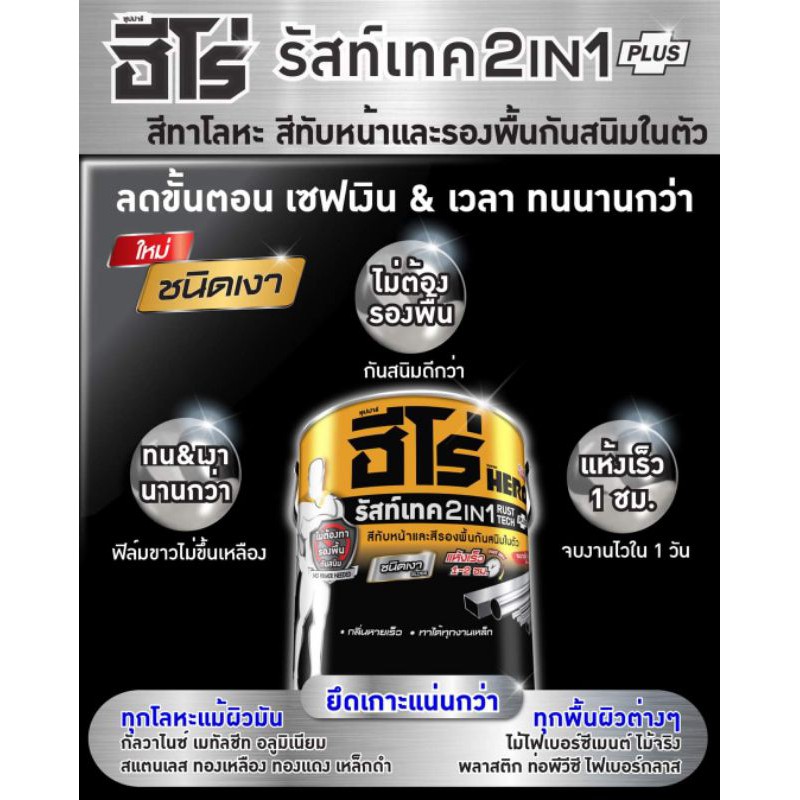 (กรุณาอ่านก่อนสั่งซื้อค่ะ) สีฮีโร่ รัสท์เทค 2IN1 พลัส ฟิล์มเงา ขนาด0.75ลิตร