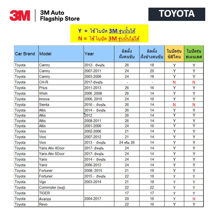 3M ใบปัดน้ำฝน รุ่นซิลิโคน Frameless แนบสนิทปัดน้ำฝนได้ดีเยี่ยม ขนาด 14-26 นิ้ว จำนวน 1 ชิ้น