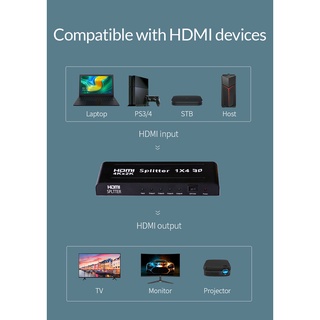 ตัวแปลง HDMI 4Kx2K 1x2 1X4 4K 30Hz 3D 1080P@60Hz เข้า 1 ออก 4 สําหรับกล่องทีวี Mi Box PS3 PS4 DVD คอมพิวเตอร์ เป็นโปรเจคเตอร์ HDTV