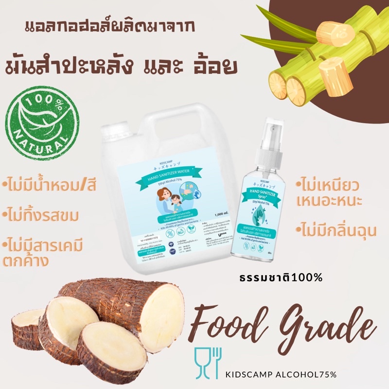 Kidscamp 1,000 Ml 259 บาท ( จาก 390 บาท ) 💛ระดับfoodgrade แท้ 🔥🔥ล๊อตผลิตใหม่🔥🔥 - รูปที่ 6