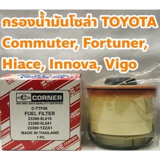 Toyota กรองโซล่า กรองดักน้ำ Toyota Commuter, Fortuner, Hiace, Innova, Vigo +ฟรียางโอริง