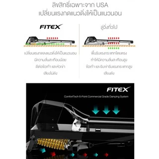 ลู่วิ่งไฟฟ้า F55V 4.8 แรงม้า FITEX สายพาน 48 cm ปรับความชันออโต้ น้ำมันอัตโนมัติ โช๊คอัพคู่ Zwift