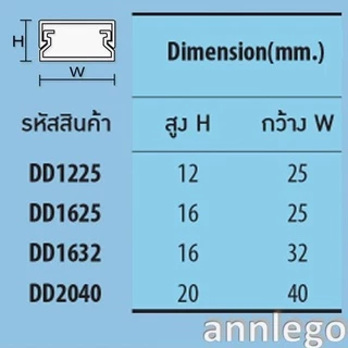 รางเก็บสายไฟ สีขาว สีน้ำตาล สีครีม สีดำ ยี่ห้อ PRI รุ่น DD (PRI Type DD) ยาว 1 เมตร