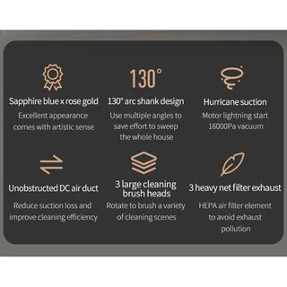 Deerma เครื่องดูดฝุ่น DX1000 แรงดูด16KPA vacuum cleaner แบบมือถือ 2in1 เครื่องดูดฝุ่นบ้าน