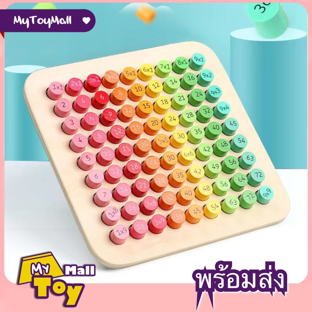 กระดานสูตรคูณ Mathematic Table Board