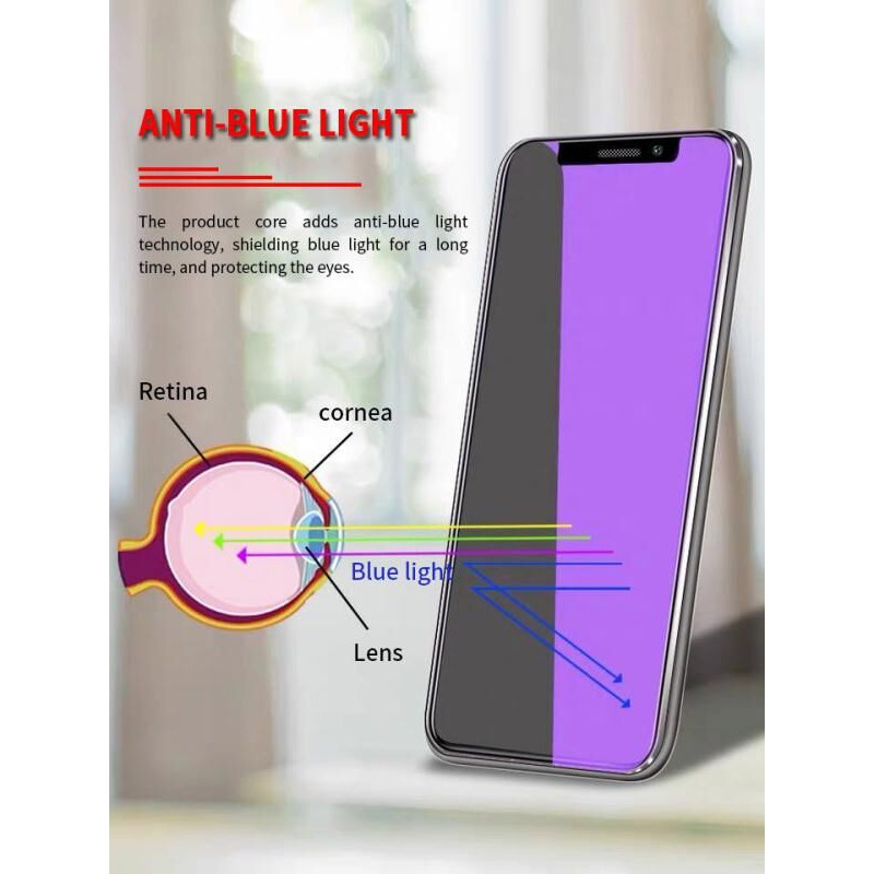 iphone11/iphone11pro/iphone11pro max กระจกนิรภัยป้องกันหน้าจอ ขนาดเต็มจอ ตัดแสงมัลติโค้ต พร้อมส่ง
