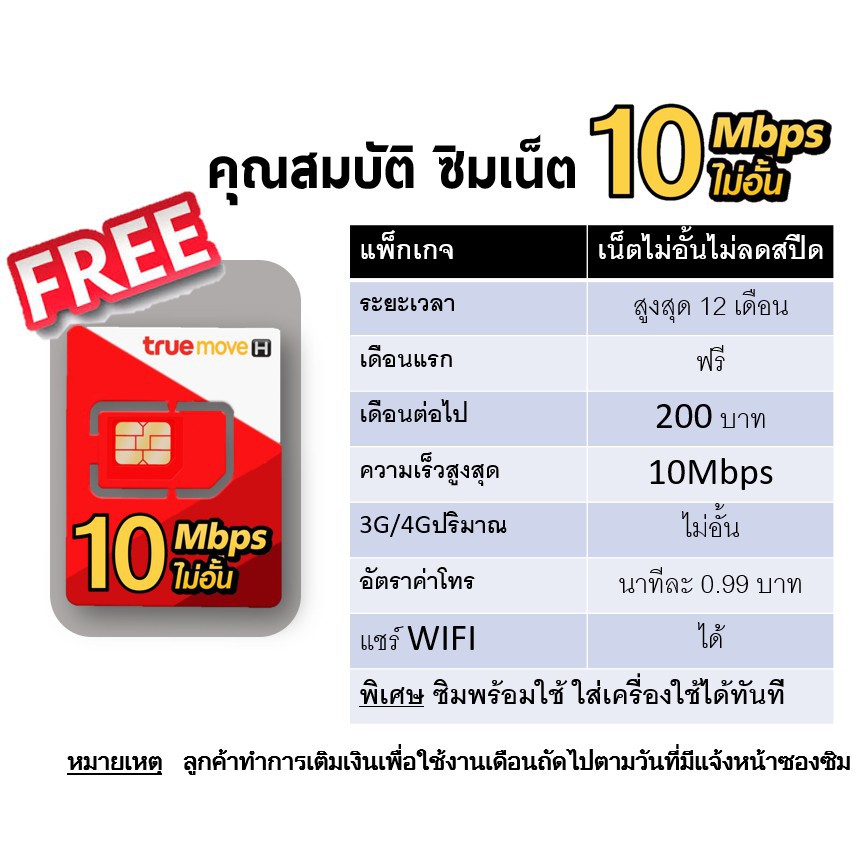 รับ 10% Coins โค้ด SPCCB6KY1W | TP-LINK TL-MR6400  300Mbps Wireless N 4G LTE Router แถม ซิมมีตัวเลือ