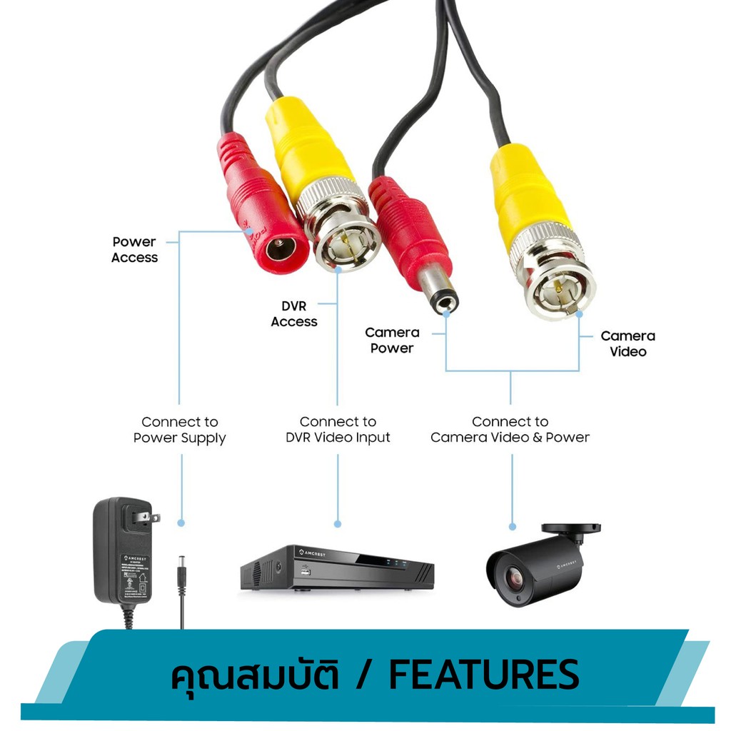 สายสำเร็จรูป BNC + power ขนาด 30 เมตร รหัส 19002 RG6 + Power Line CCTV สายสัญญาณกล้องวงจรปิด