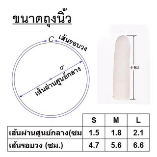 ถุงนิ้ว ถุงนิ้วยาง​ ที่สวมนิ้วยาง ปลอกนิ้ว ถุงสวมนิ้ว
