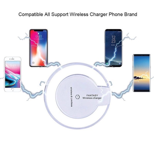 [ของพร้อมส่งทันที] ที่ชาร์จไร้สาย Fast Wireless charger รุ่น Fantasy Qi 5V/2A 5V/1A