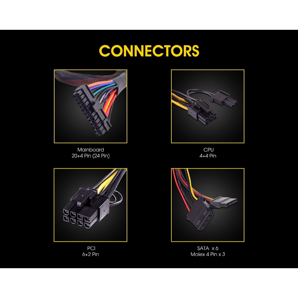 PSU Nubwo NPS-020 650 w / NPS-030 550 w / NPS-650  650W ( Power Supply ) - รูปที่ 2