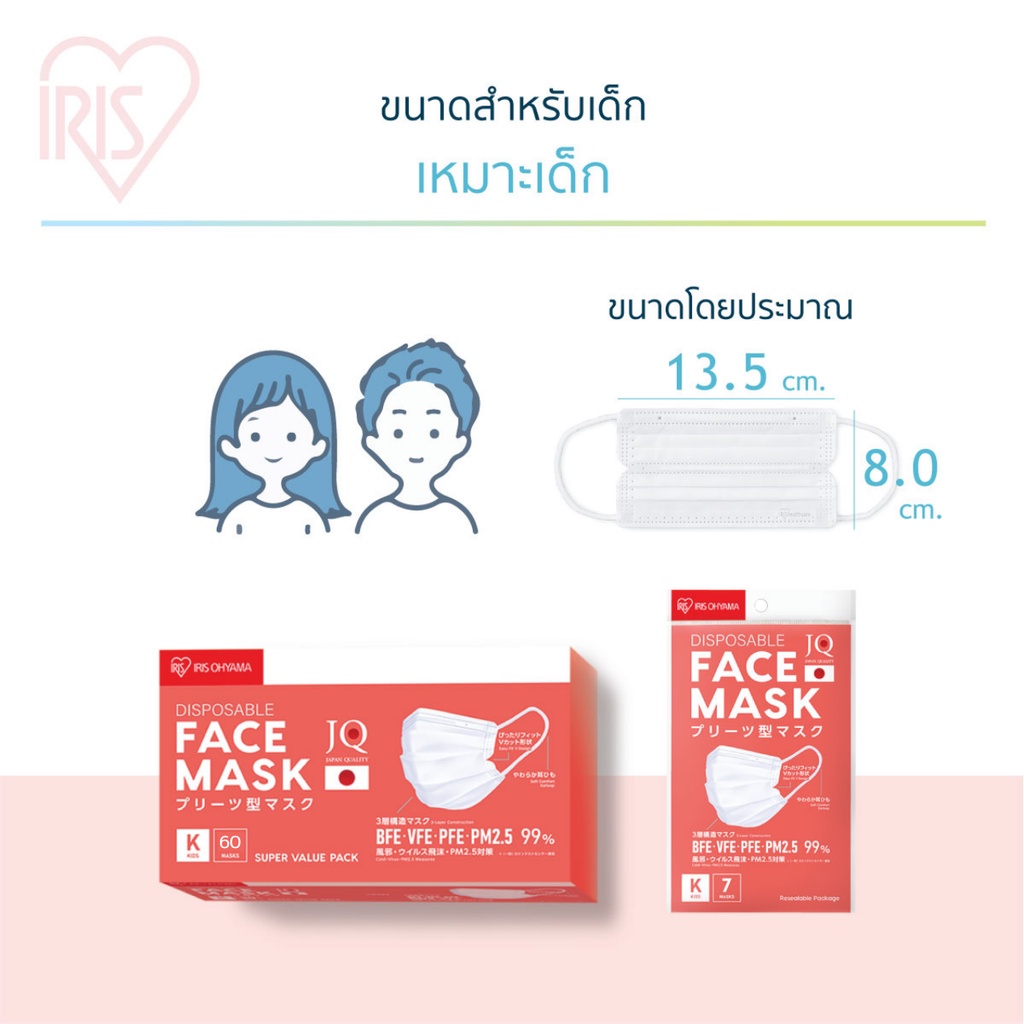 แมสเด็ก IRIS Ohyama ไซต์ Kids เหมาะกับเด็กเล็ก เด็กอนุบาล แบบกล่อง 60ชิ้น คุณภาพจากญี่ปุ่น