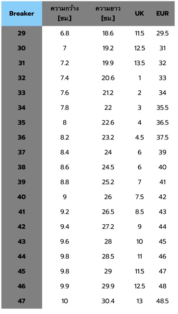 รองเท้าผ้าใบเบรกเกอร์ Breaker 4x4 เบอร์29-47 (มีบิลเบิกโรงเรียน)