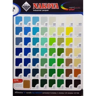 สีพ่น สีพ่นอุตสาหกรรม สีพ่นรถ สีพ่นไม้ สีพ่นเหล็ก สีทาไม้ สีทาเหล็ก นาโกย่า NAKOYA ขนาด 0.236L (1กป.)