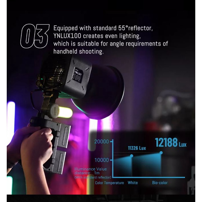จัดส่งด่วน 4 ชั่วโมง Yongnuo YNLUX100 Kit ไฟสตูดิโอรุ่นใหม่ล่าสุด LED COB 100W 3200K-5600K แถมฟรี Reflector ราคา ถูกที่สุด ดีลบีเคเค แกลเลอรีภาพที่ 7
