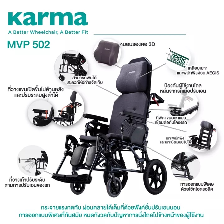 Karma รุ่น MVP 502 รถเข็น อลูมิเนียม ปรับเอนได้ MVP 502 Reclining Foldable Aluminum Wheelchair
