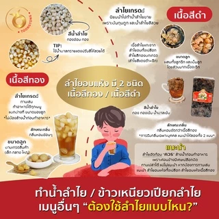 (สินค้าOTOP) ลำไยอบแห้งเนื้อสีทอง น้ำหนัก 250g เกรด1A หอมกลิ่นลำไยแท้ หวานธรรมชาติ ไม่ใส่น้ำตาล