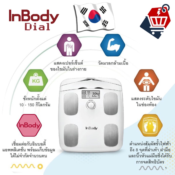 ของแท้ Inbody Dial H20N เครื่องวิเคราะห์องค์ประกอบร่างกาย อินบอดี้ไดอัล เครื่องวัดดัชนีมวลกาย (คู่มื
