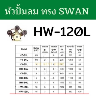 หัวปั้มลม OKURA ทรง SWAN HW-120L 15เเรง หัวปั้ม ปั้มลม OKURA