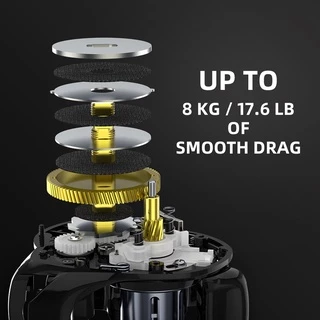 Kastking Megatron รอกตกปลา 8 กก. รับน้ําหนักได้เต็มที่ 7+1 แบริ่งบอล 7.2:1 อัตราทดเกียร์ 217 กรัม