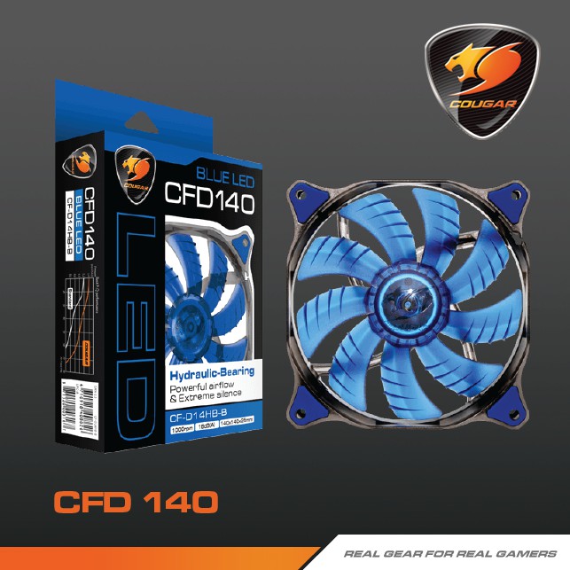 Cougar - Fan Case 14M - CFD Blue/Red