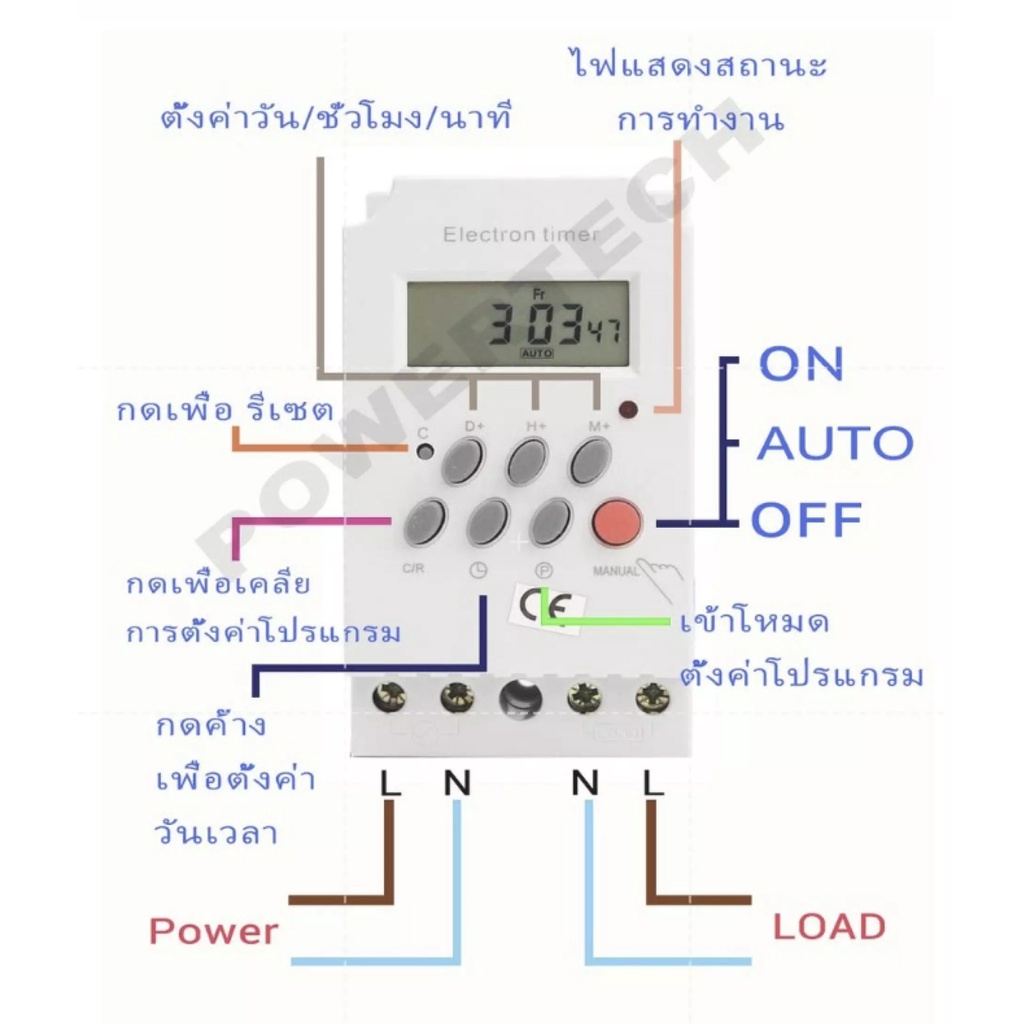 POWERTECH KG316T ll Timer Switch 220V 25A นาฬิกา เครื่องตั้งเวลา เปิด