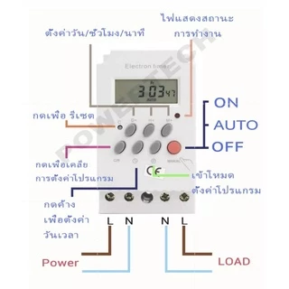 KG316T -ll Electron timer Timer Switch 25A 220v ทามเมอร์ เครื่องตั้งเวลา เปิด-ปิด อุปกรณ์ไฟฟ้า อัตโนมัติ Kg