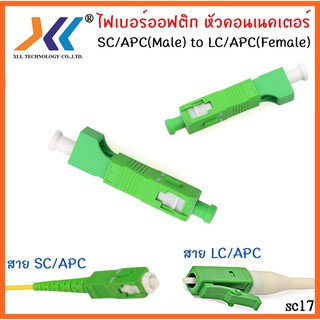 อุปกรณ์เเปลงหัวไฟเบอร์ออฟติกแบบ LC/APC(Female) เป็น SC/APC(Male)