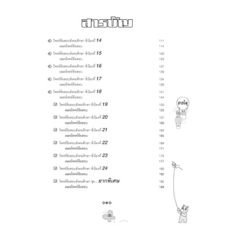 ตะลุยข้อสอบ 24 ชั่วโมง ปราบสังคมศึกษา ป.6 เข้า ม.1 (หลักสูตรใหม่)
