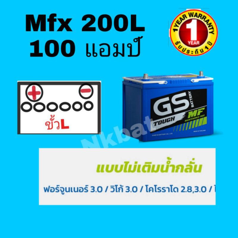 ส่งฟรี!Gs Mfx200L-100แอมป์ ขนาดกว้าง18ยาว31สูง23เซนติเมตร