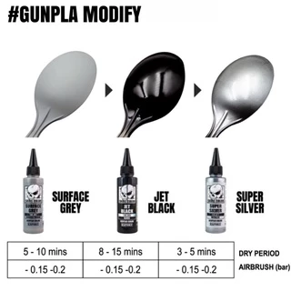 SKULL COLOR สีอะคริลิค ผสมสำเร็จ (สีเมทัลลิก) 60 ml