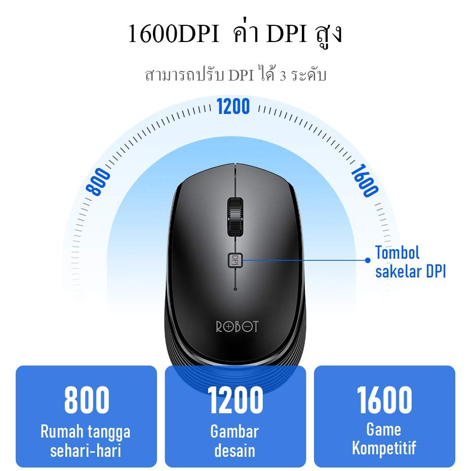 ROBOT เม้าส์ไร้สาย รุ่น M205 เมาส์  เมาส์คอมพิวเตอร์ Wireless Mouse รูปทรงกระทัดรัด  ประกัน 1 ปี ราคา ถูกที่สุด ดีลบีเคเค แกลเลอรีภาพที่ 6