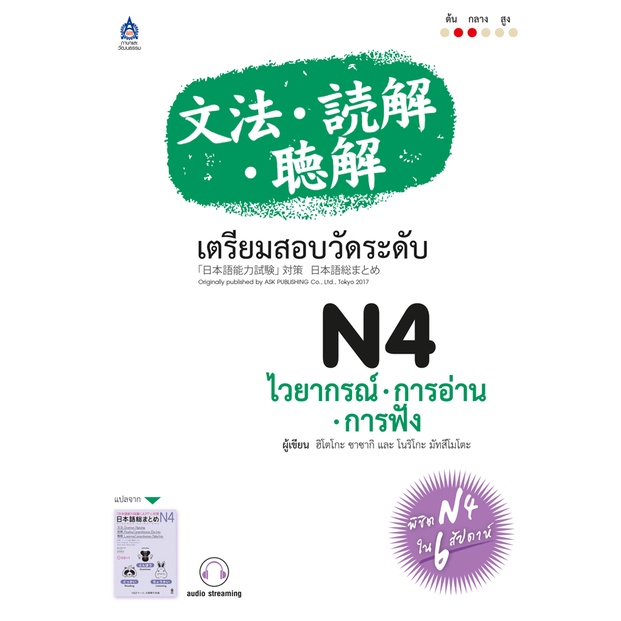 เตรียมสอบวัดระดับ N4 ไวยากรณ์ การอ่าน การฟัง