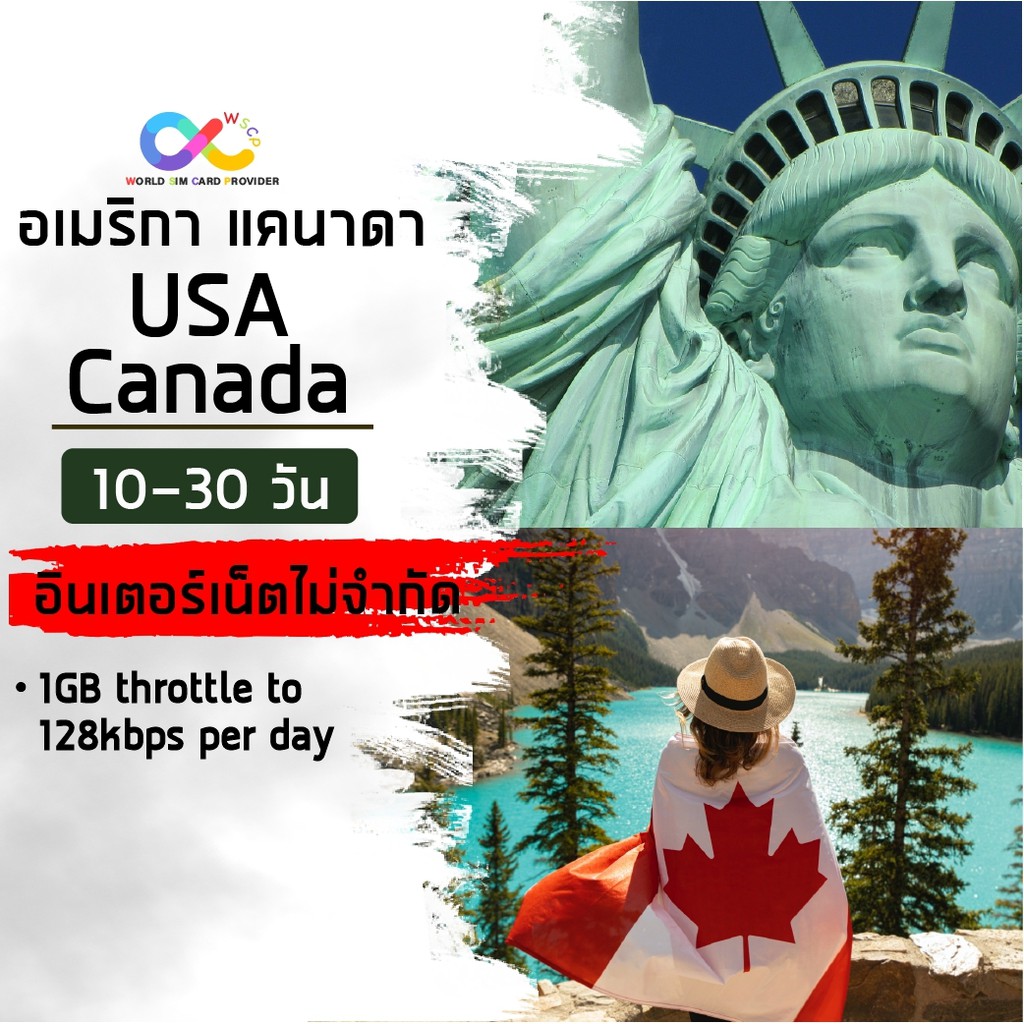USA Canada Sim Card 1GB 128kbps per day ซิมอเมริกา แคนาดา 1030 วัน