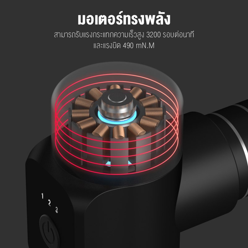 NUD อุปกรณ์การนวด [เหลือ1778 บ. โค้ด A2DBD4] Xiaomi Merach Merrick Nano ...