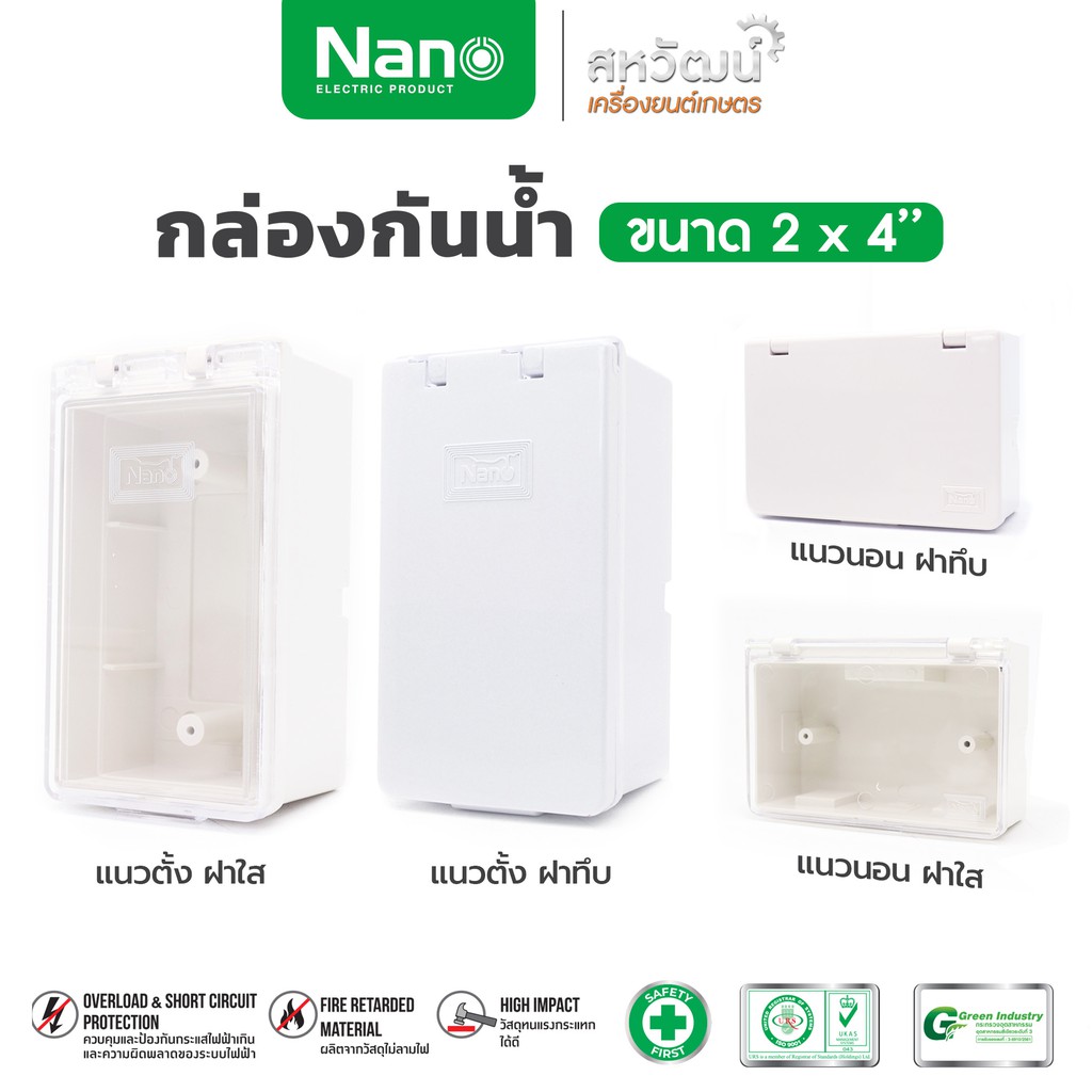 NANO กล่องกันน้ำ 2x4 บล๊อกกันน้ำ แนวตั้ง / แนวนอน - ฝาใส / ฝาทึบ - บล็อกฝาเปิดปิด กล่องเบรกเกอร์