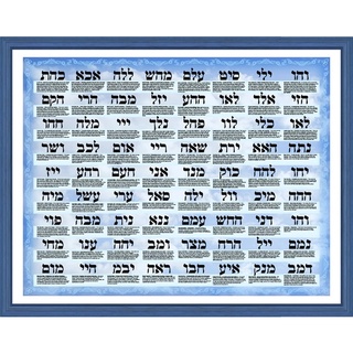 โปสเตอร์ภาพวาดผ้าใบ ไร้กรอบ The 72 Names of God and Their Divine Quality Kabbalah Healers ของขวัญ สําหรับตกแต่งผนัง 01