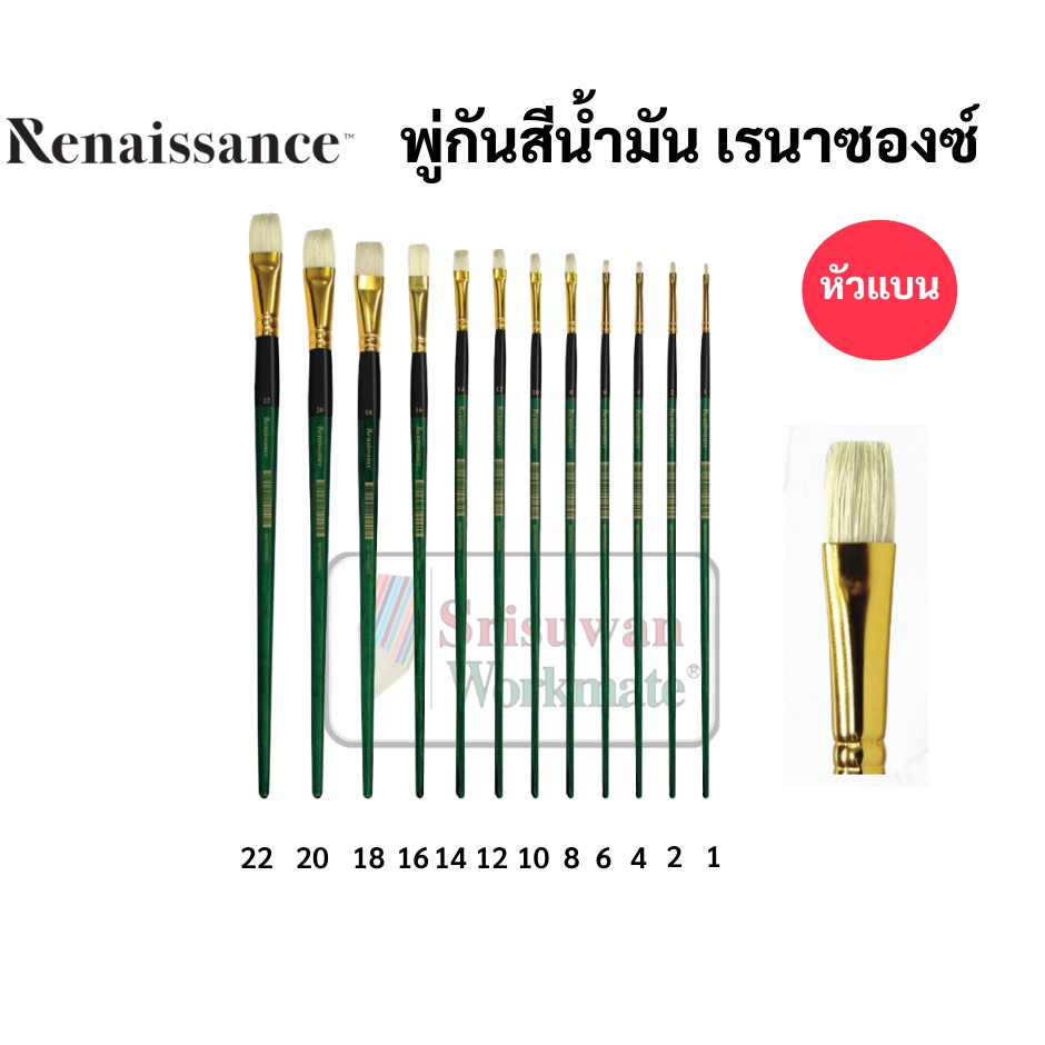 พู่กันสีน้ำมัน เรเนซองส์ ครบทุกขนาด Renaissance Oil Brush พู่กันหัวแบน ด้ามเขียว พู่กันเกรดศิลปิน พู