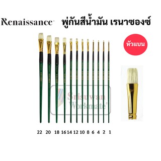 พู่กันสีน้ำมัน เรเนซองส์ ครบทุกขนาด Renaissance Oil Brush พู่กันหัวแบน ด้ามเขียว พู่กันเกรดศิลปิน พู่กันแปรง แปรงพู่กัน