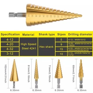 ดอกสว่าน ทรงเจดีย์ เคลือบไททาเนี่ยม เจาะรู ขยายรู Step Drill 4-12mm / 4-20mm / 4-32mm